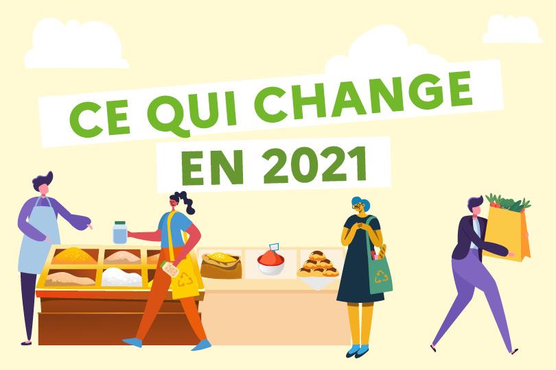 changements au 1er janvier 2021, économie circulaire, maprimerenov, energies renouvelables